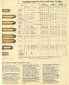 Remington1977Ammo.jpg