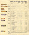 Remington1977Ammo_38Sp.jpg