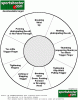 pistolaimcorrection_chart.gif