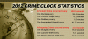 12crimeclock.gif