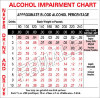 alcohol-chart-m.jpg