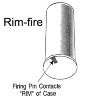 rimfire.gif