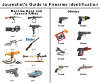 firearms-identification-guide.jpg