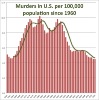 120515-Murders.jpg