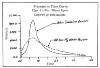 pressure_curve_zpsr5bcdc36.jpg