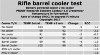 barrel-cooler-review-table-v2.jpg