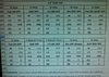9MM Primer Test - Excel Sheet Pic 3.JPG