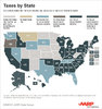 Taxes by state.jpg
