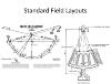 standard-field-layouts-n.jpg