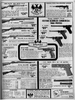 Guns-and-Ammo-September-1965-P61-Western-Military-Arms.png