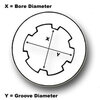 bore vs groove diameter.jpg