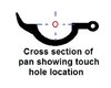 Touch Hole Location.jpg