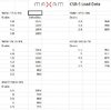 Maxam CSB-5 Load Data.JPG