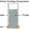 Rimfire-cartridge-components-Cross-sectional-diagram-of-an-uncrimped-blank-cartridge_Q320.jpg