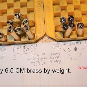 Sort Brass by Weight