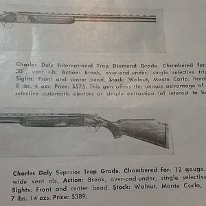 Charles Daly miroku shotguns