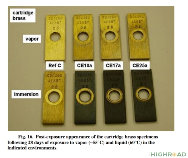 Ethanol effect on cartridge brass