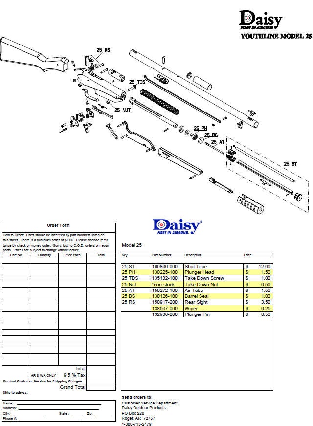 Adult sized stock for the Daisy Red Ryder! | The High Road