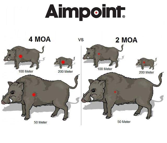 aimpoint-2moa-und-4moa-absehen-unterschiede-difference.jpg