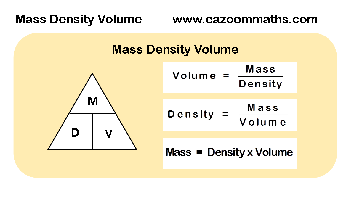 Mass-Density-Volume-Formula.png